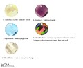 Wybiez kolor krysztalu twist | Choose twist crystal color